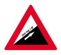Hyperglykämie (Überzucker) Hyperglykämie