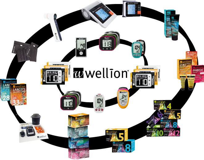Wellion Markenprodukte (für Diabetiker) Wellion Markenprodukte (für Diabetiker)